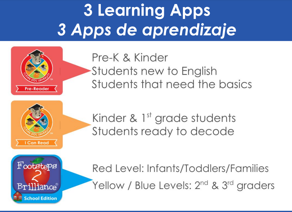 3 learning apps for different ages